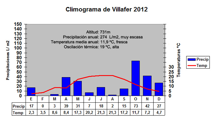 climo-12-700x395