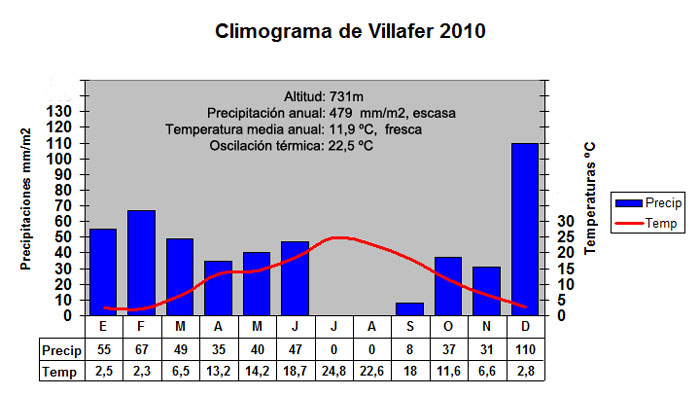 climo-10-700x396