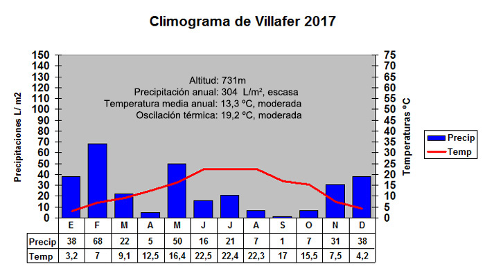 climo17-700x935