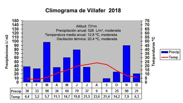 climo2018-700x395