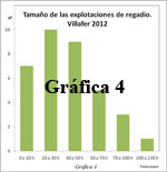 pic4-tamano-explotaciones